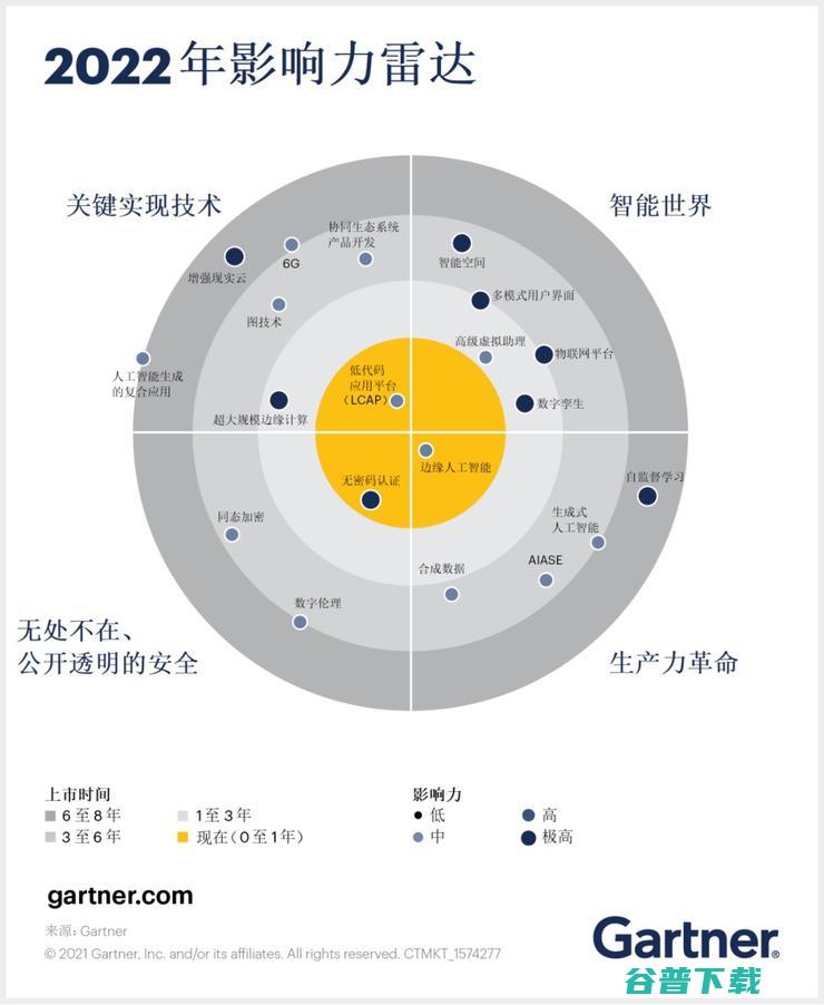 大把AI芯片公司，将活不过明后年春节