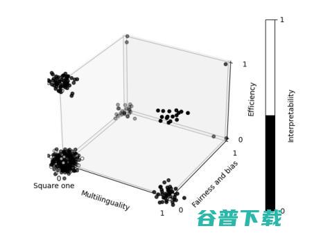 谷歌研究员 Sebast Ruber：线下参加 ACL 2022，我可太开心了！