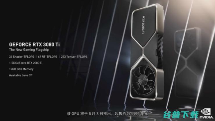 英伟达RTX 3080 Ti终发布，售，性能提升1.5倍