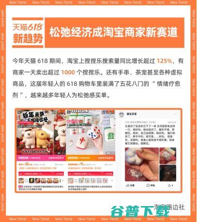 618趋势观察：“松弛经济”引领年轻人新消费
