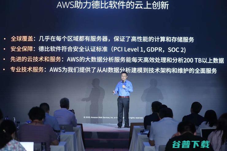 AWS在中国：拆掉机器学习成本“高墙”
