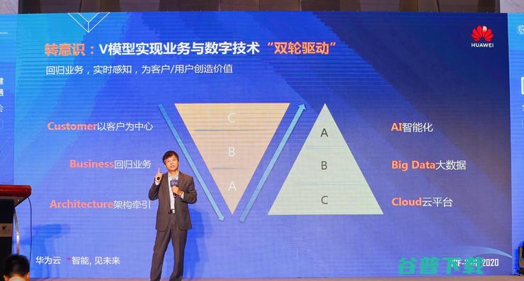 华为云苏立清：双轮驱动，立而不破，企业数字化转型的破解之道 | CCF-GAIR 