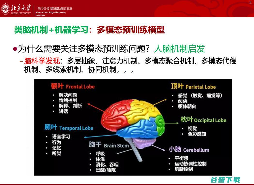 北大邹月娴：视觉-语言预训练模型演进及应用