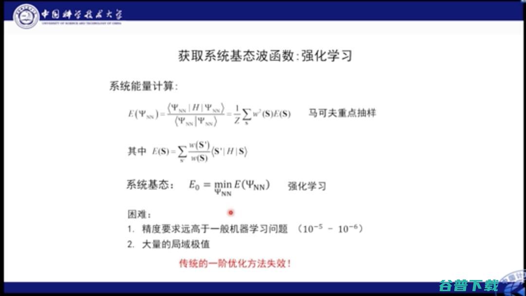 中科大何力新教授：当量子力学遇见AI——深度学习在超算平台上模拟量子多体问题