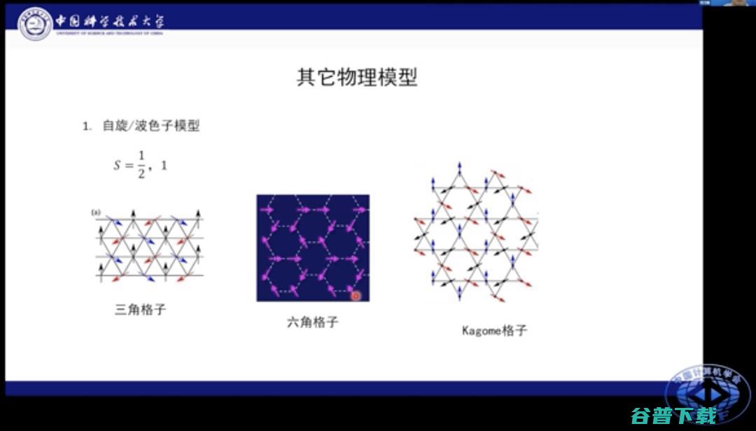 中科大何力新教授：当量子力学遇见AI——深度学习在超算平台上模拟量子多体问题