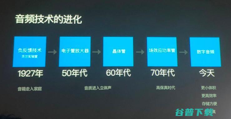 亢奋王峰+淡定景鲲 发布主打听觉互动的小青AI音箱