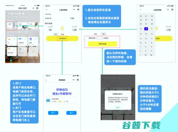 一次撬动千亿级电梯市场的智能化改造