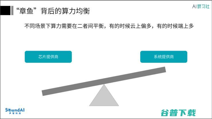职播回顾 | 声智科技李智勇：语音引领下的新计算平台以及超级应用的诞生
