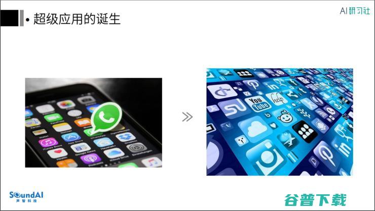 职播回顾 | 声智科技李智勇：语音引领下的新计算平台以及超级应用的诞生