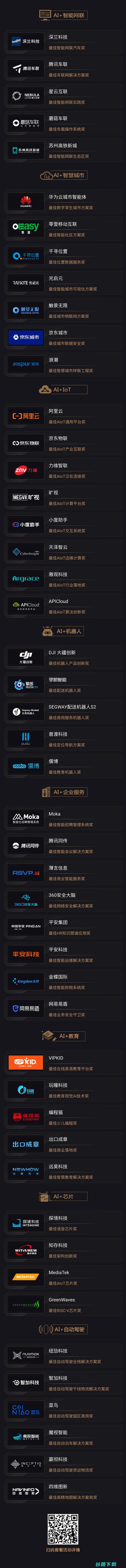 ToB不再是少数人的生意，谁可把握住机会？ | AI最佳掘金案例榜