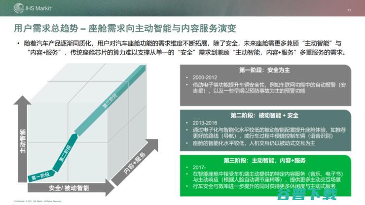 高算力芯片重塑生态：下一个千亿市场，谁主浮沉？