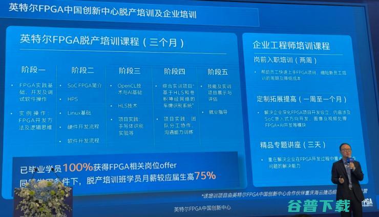 英特尔FPGA人才“遭抢”