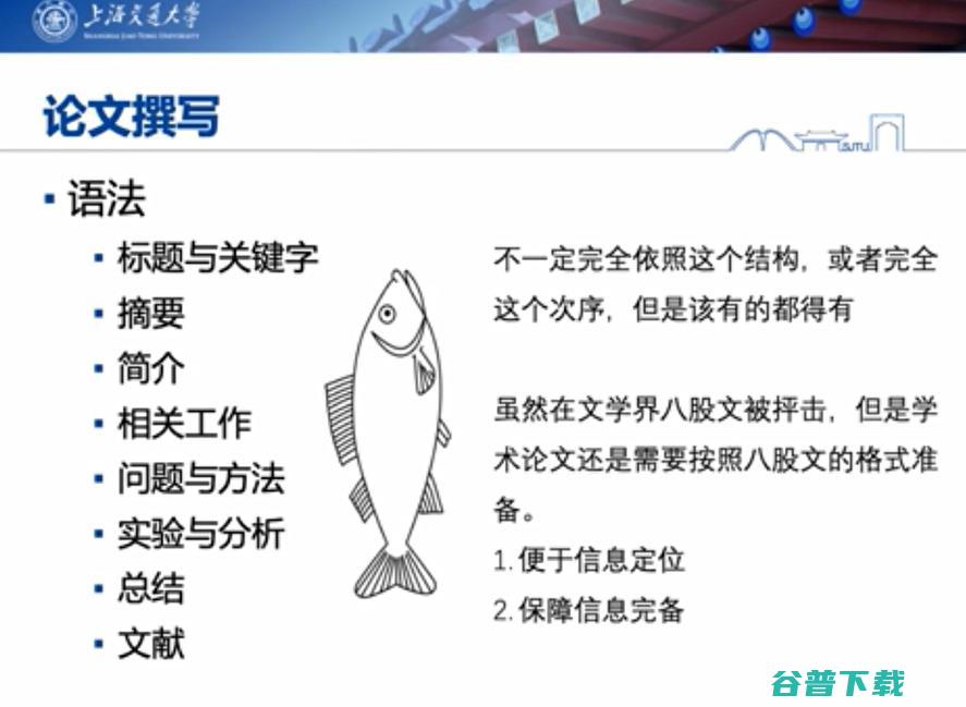IEEE Fellow 过敏意：从IEEE汇刊主编视角看如何提升科技论文质量