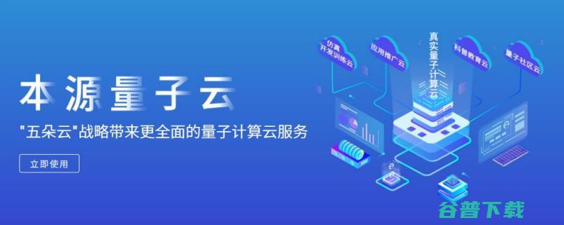 2021年量子的研发现状与未来展望