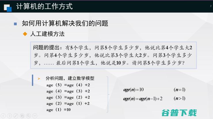 医疗数据增强方面的工作心得 复旦大学宋志坚教授 深度学习在mpMRI图像处理 (医疗数据增强包括哪些)