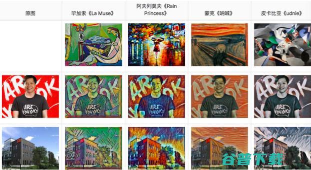 小米自研移动端深度学习框架MACE