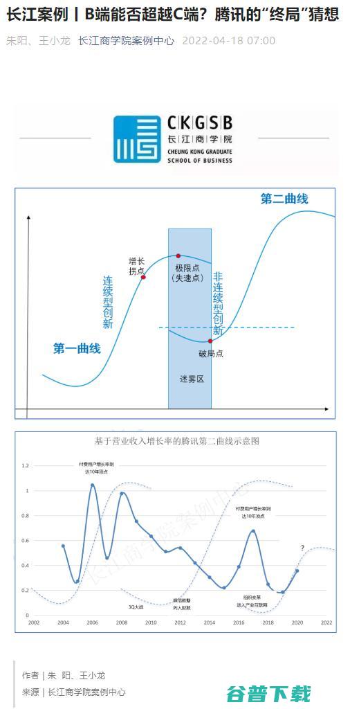 C2B被认为或是关键优势 长江商学院案例库收录 腾讯产业互联网 (c2b是指)