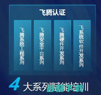 飞腾2021年出货预计超200万！CPU明年将迎来春天