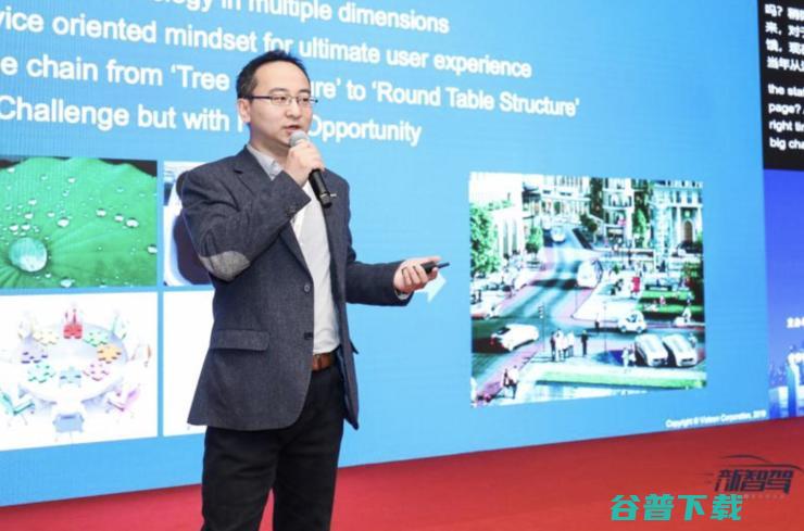 自动驾驶没有寒冬，追求量产与的“渐进式”路线已成主旋律 | 2019 AI+智能汽车创新峰会