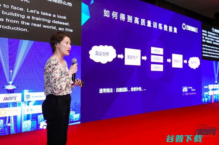 自动驾驶没有寒冬，追求量产与的“渐进式”路线已成主旋律 | 2019 AI+智能汽车创新峰会