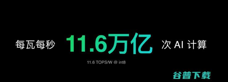 OPPO首个自研芯片，藏着的计算摄影秘密