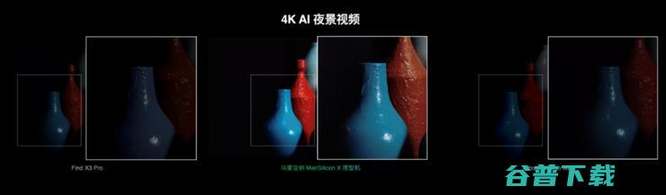 OPPO首个自研芯片，藏着的计算摄影秘密