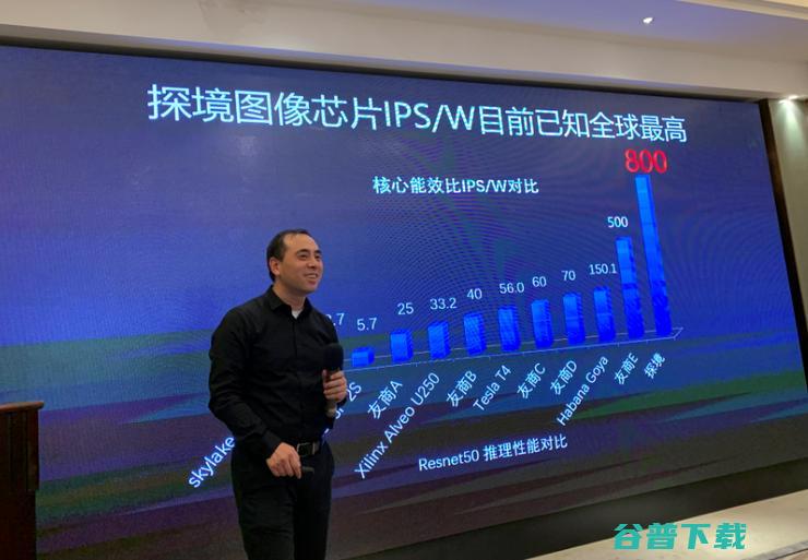 量产不到一年AI语音芯片出货就达百万级！探境轰动市场的秘密