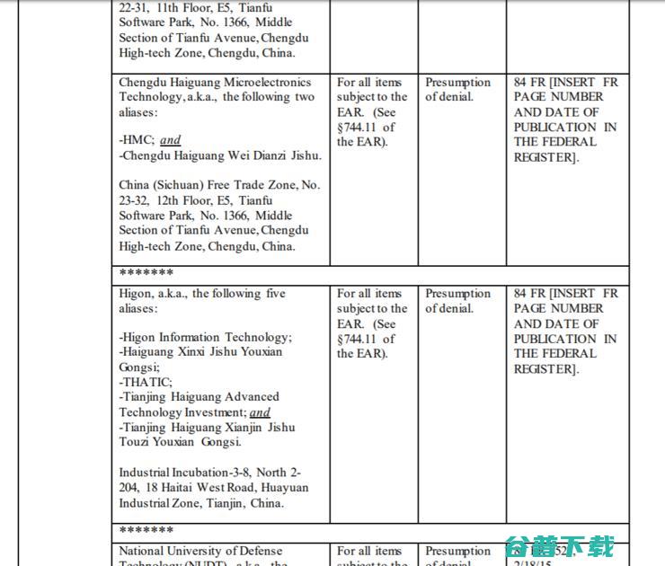 打击中国超算，美商务部将曙光、海光等五大实体列入管制清单