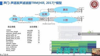 北大教授吴玺宏：从发声到语言，具身物理模型让NLP回到小数据时代