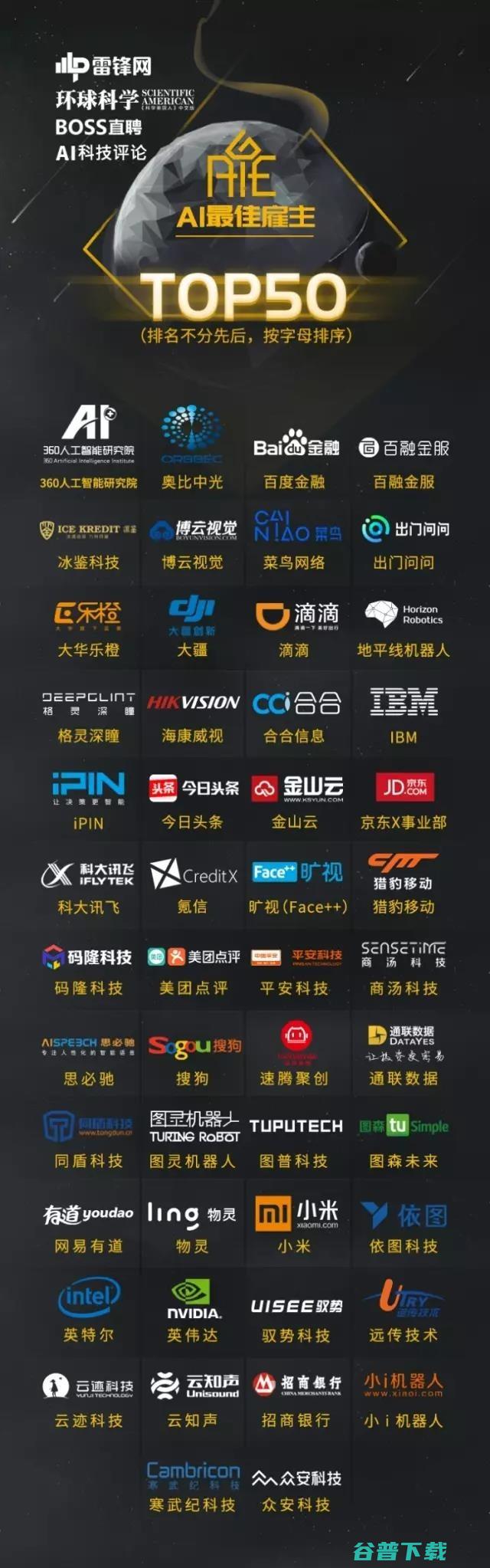 昨天，深圳是中国“最人工智能”的地方｜CCF-GAIR 2017