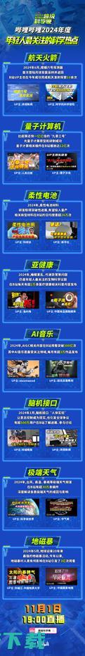 2024 B站超级科学晚在北京举办，王军强回应月壤为何不外借