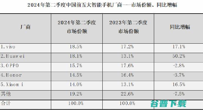 中信建投实习生背景被曝是VIP中的VIP，官方回应：相关负责人被撤职；外资加藤撤离中国，解散中国工厂；董宇辉分手费实为3.58亿丨雷峰早报