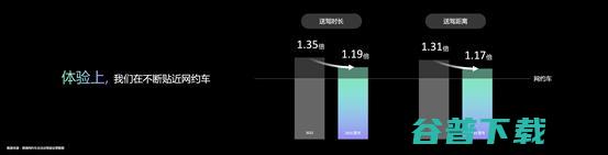 滴滴驾驶举办开放日，2025年量产无人车接入滴滴网络