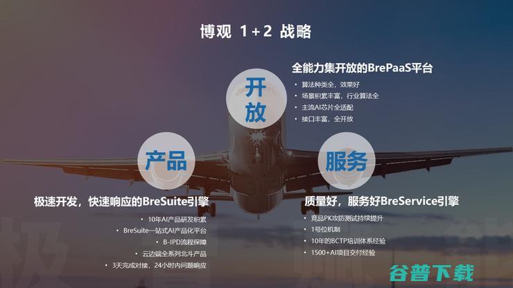 智慧城市的十支 精锐部队 AI新基建 (智慧城市的十大发展趋势)