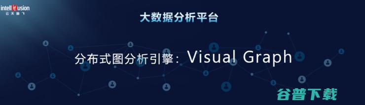 AI新基建：智慧城市的十支“精锐部队”