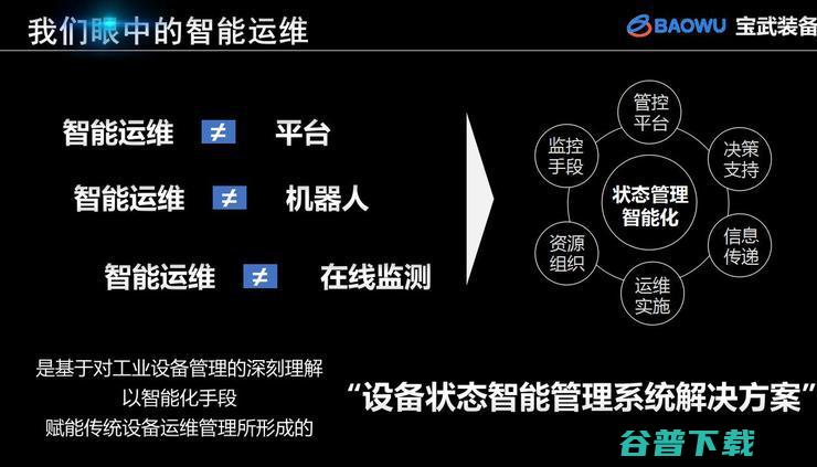 宝武装备王建宇：钢铁行业设备智能运维探索与