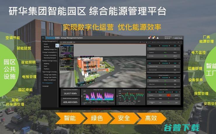 研华蔡奇男：以数字化·工业物联网平台 实现智能制造升级转型