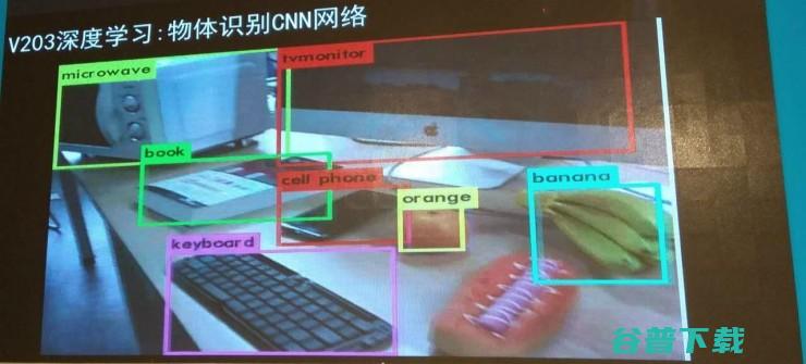 让无人机、空调、猫眼等具备视觉感知能力，触景无限联合英特尔发布第二代“视觉卡”