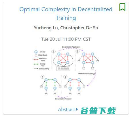 ICML 2021杰出论文公布！上交大校友折桂，田渊栋rebuttal加分论文获荣誉