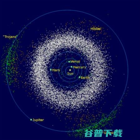 “太空阿联酋”：这两家公司要把小行星变印钞机（上）