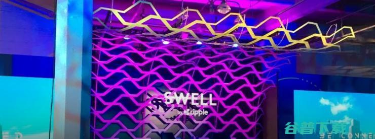 Ripple的加密货币产品首次与三家金融公司合作 (ripple是什么意思)
