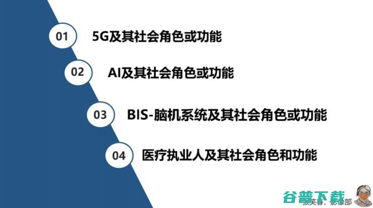 广妇儿主任张笑春：5G+AI+脑机接口，重塑医疗行业的「关系」| 附演讲PPT