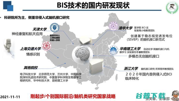 广妇儿主任张笑春：5G+AI+脑机接口，重塑医疗行业的「关系」| 附演讲PPT