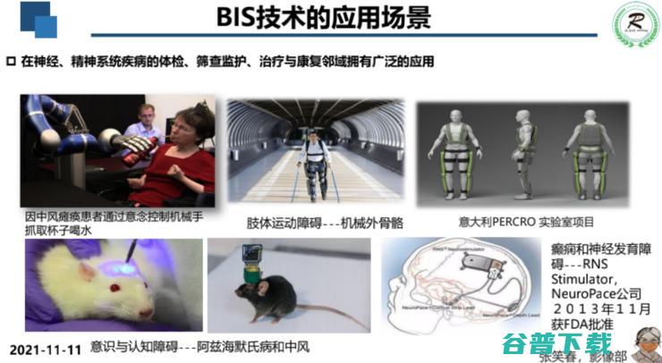 广妇儿主任张笑春：5G+AI+脑机接口，重塑医疗行业的「关系」| 附演讲PPT