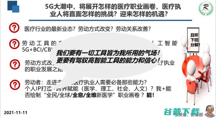 广妇儿主任张笑春：5G+AI+脑机接口，重塑医疗行业的「关系」| 附演讲PPT