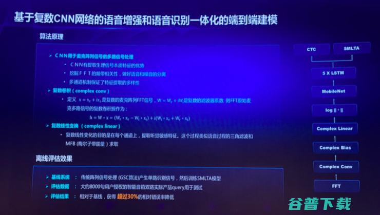 一颗芯片解决所有语音交互，百度做了一项改变行业的技术革新