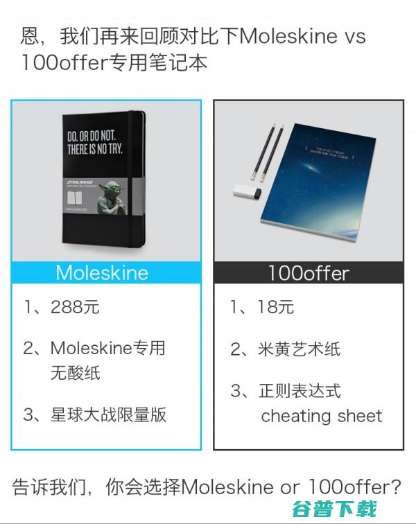 为什么100offer要给入职员送笔记本？