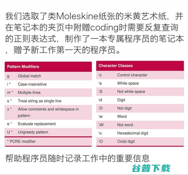 为什么100offer要给入职员送笔记本？