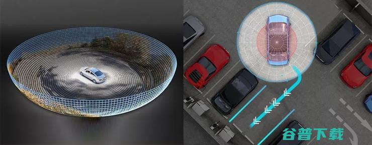 前装量产泊车+L2，魔视智能泊车智能化之路将走向何方？