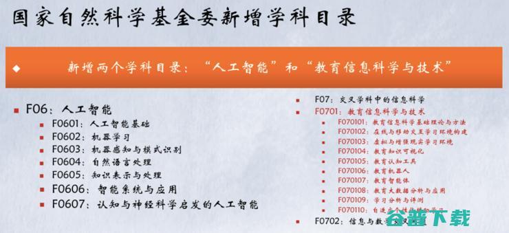 刘挺教授：智能教育理念的变革与技术落地 | CNCC 2019